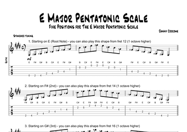 E Major Pentatonic Scale (Five Positions)