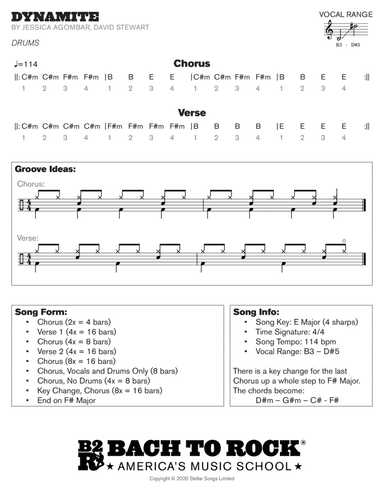 Dynamite (arr. Bach to Rock)