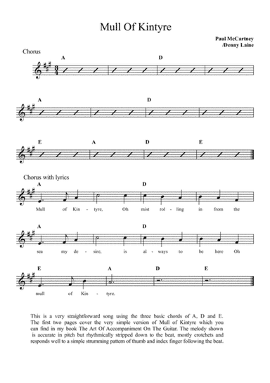 Mull Of Kintyre (arr. Simon James)