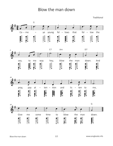 Blow the man down (arr. songbooks.info)