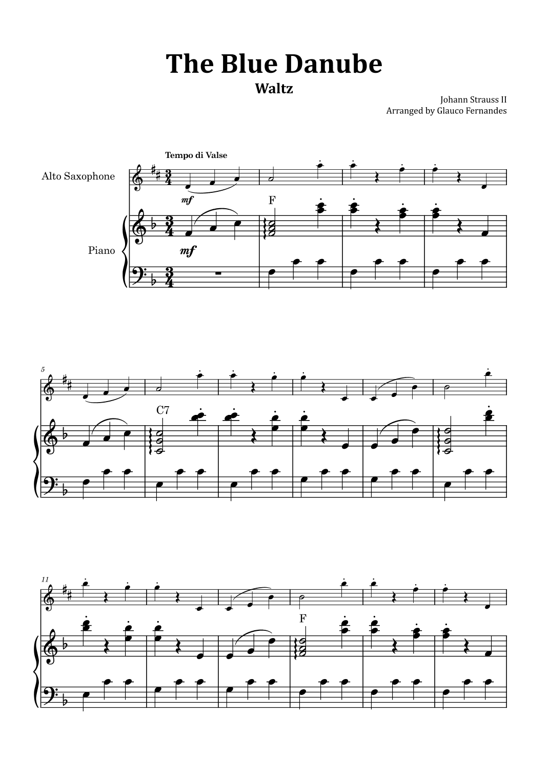 The Blue Danube - Alto Saxophone and Piano with Chord Notations (arr. Glauco Fernandes)