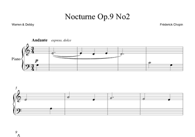 Nocturne Op.9 No2 (arr. Warren & Debby)