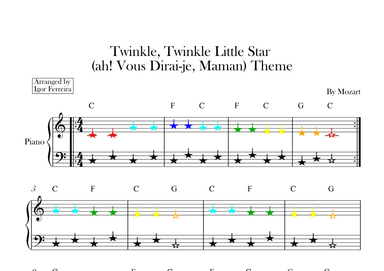 Twinkle, Twinkle Little Star (ah! Vous Dirai-je, Maman) Theme (arr. Igor Ferreira)