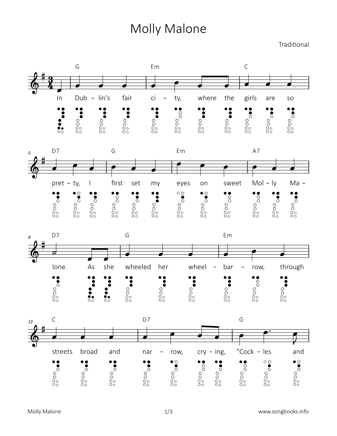 Molly Malone (arr. songbooks.info)