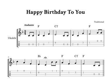 Happy Birthday To You - For Ukulele (F Major - with TAB and Chords) (arr. Yuri Noronha)