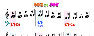 Color Coded Ode To Joy (arr. Judy Kuang)
