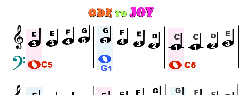 Color Coded Ode To Joy (arr. Judy Kuang)