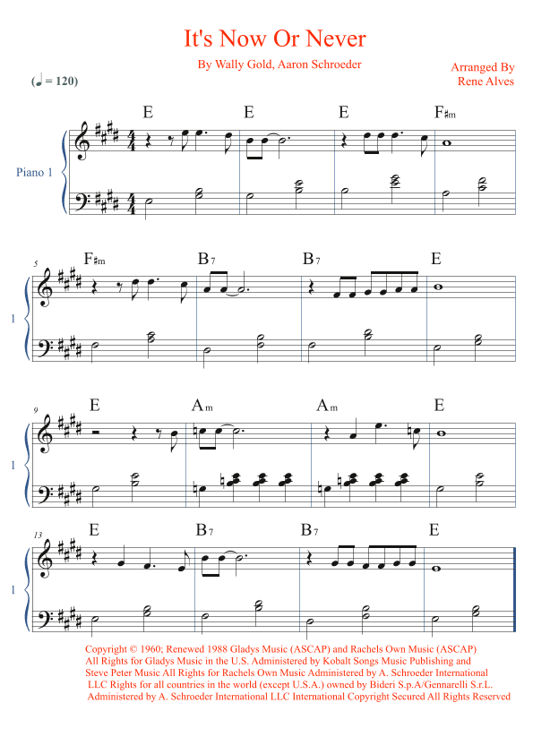 It's Now Or Never (arr. Rene Alves)