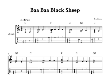 Baa Baa Black Sheep - Fingerstyle Ukulele (with TAB) (arr. Yuri Noronha)