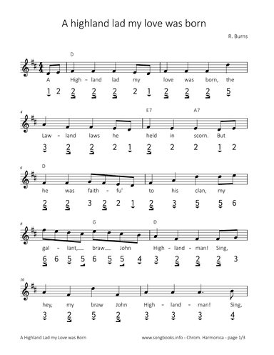 A Highland Lad my love was born (arr. songbooks.info)