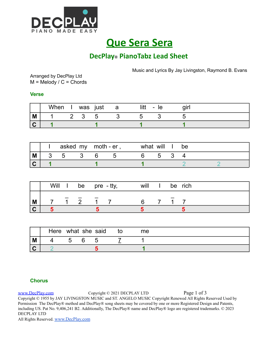 Que Sera, Sera (whatever Will Be, Will Be) (arr. DecPlay Ltd)