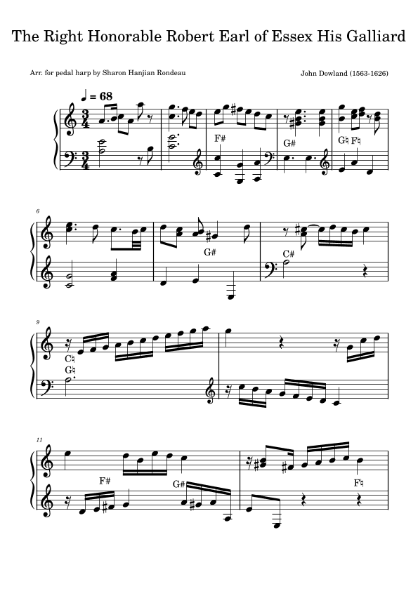 The Right Honorable Robert Earl of Essex His Galliard (arr. Sharon Hanjian Rondeau)