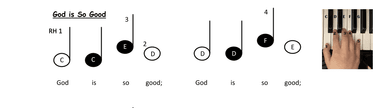 God Is So Good (arr. Claire Tan)