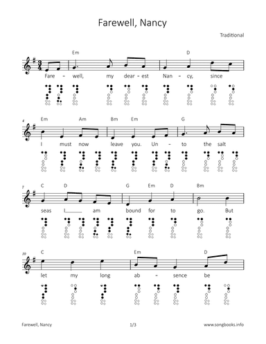Farewell, Nancy (arr. songbooks.info)