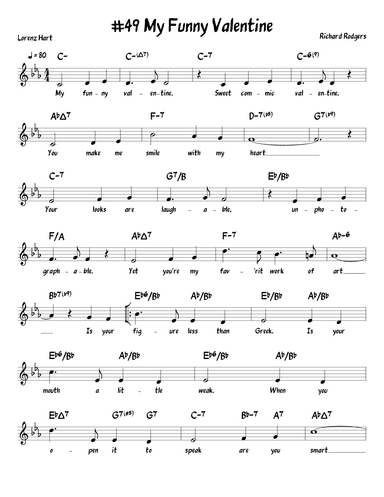 My Funny Valentine (arr. John Fries)