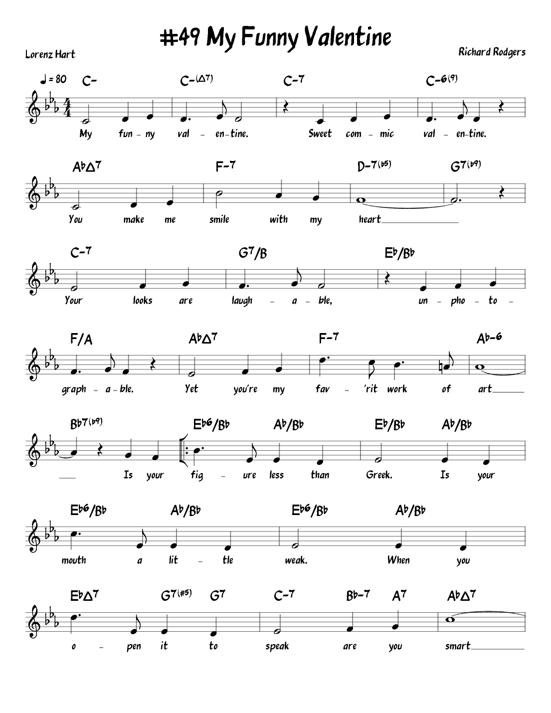 My Funny Valentine (arr. John Fries)