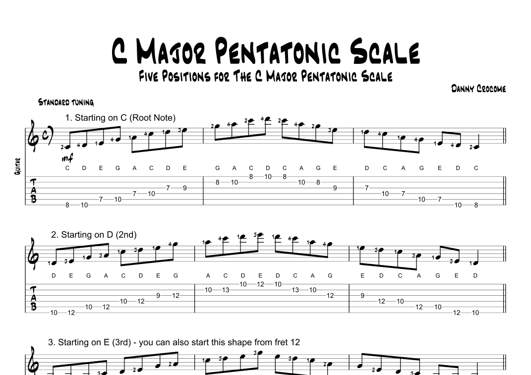 C Major Pentatonic Scale (Five Positions)