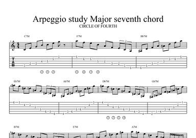 MAJOR SEVENTH CHORD ARPEGGIO ESTUDY ON CIRCLE OF FOURTH