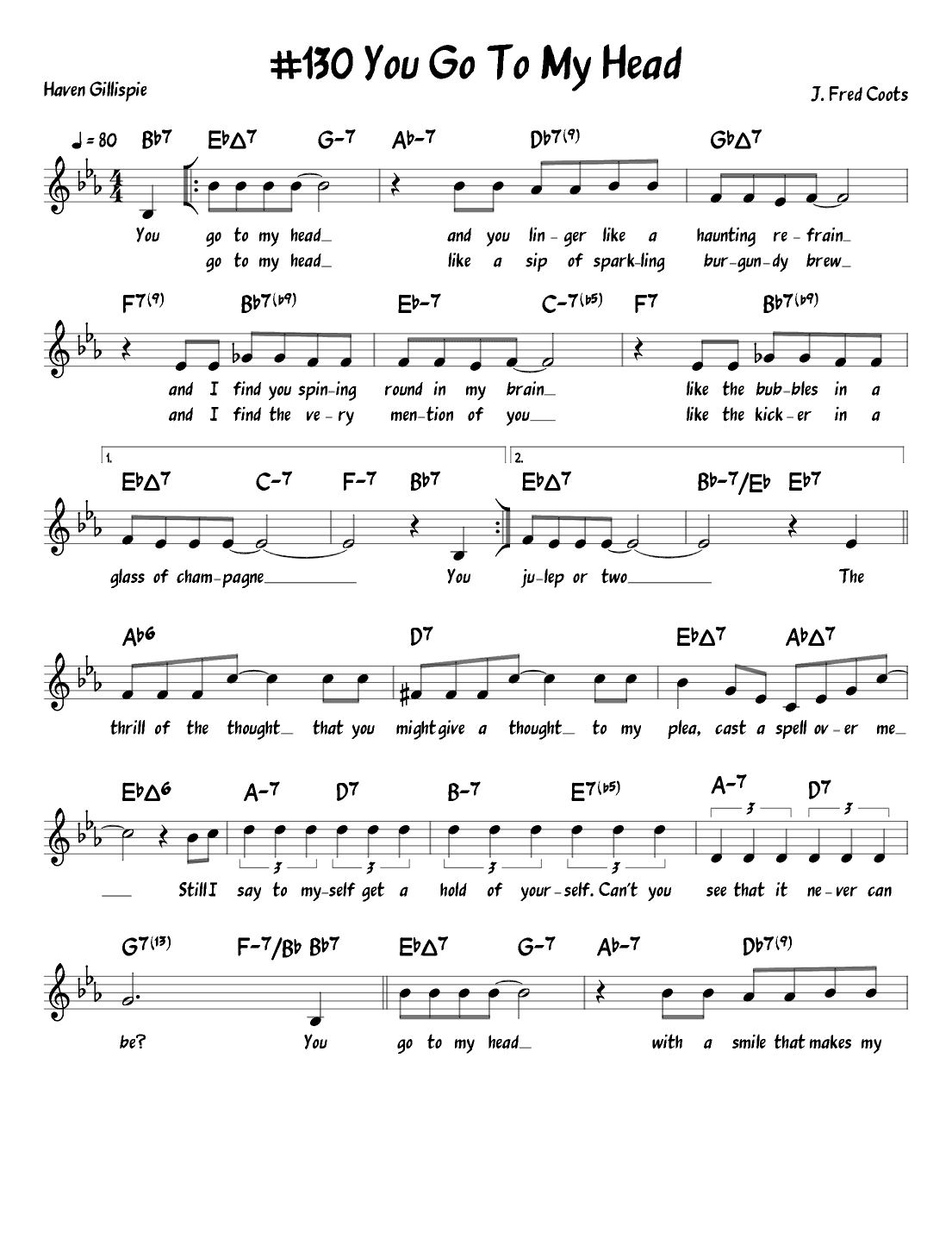 You Go To My Head (arr. John Fries)