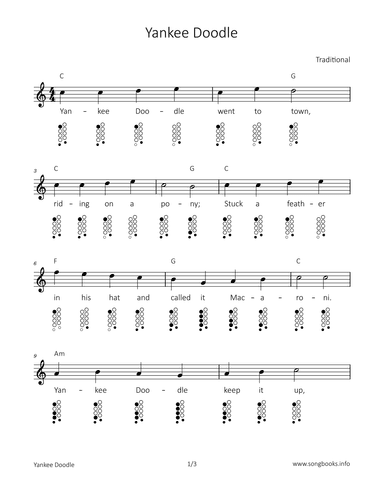 Yakee Doodle (arr. songbooks.info)