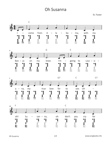 Oh Susanna (arr. songbooks.info)