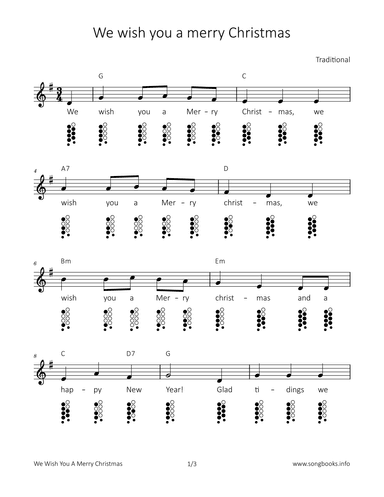 We wish you a merry Christmas (arr. songbooks.info)