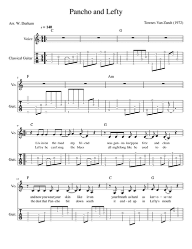 Pancho And Lefty (arr. Big Bill Durham)
