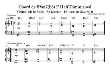 Chords Scales Church Mode F# Locrian and F# Locrian Natural 9