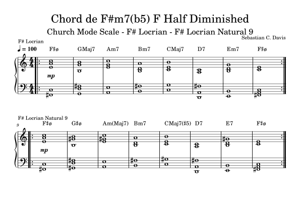 Chords Scales Church Mode F# Locrian and F# Locrian Natural 9