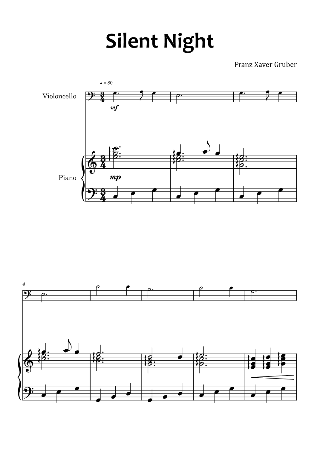 Silent Night (arr. Glauco Fernandes)