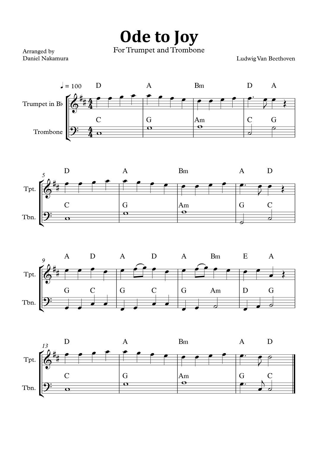 Ode to Joy (Easy Trumpet and Trombone) (arr. Daniel Nakamura)