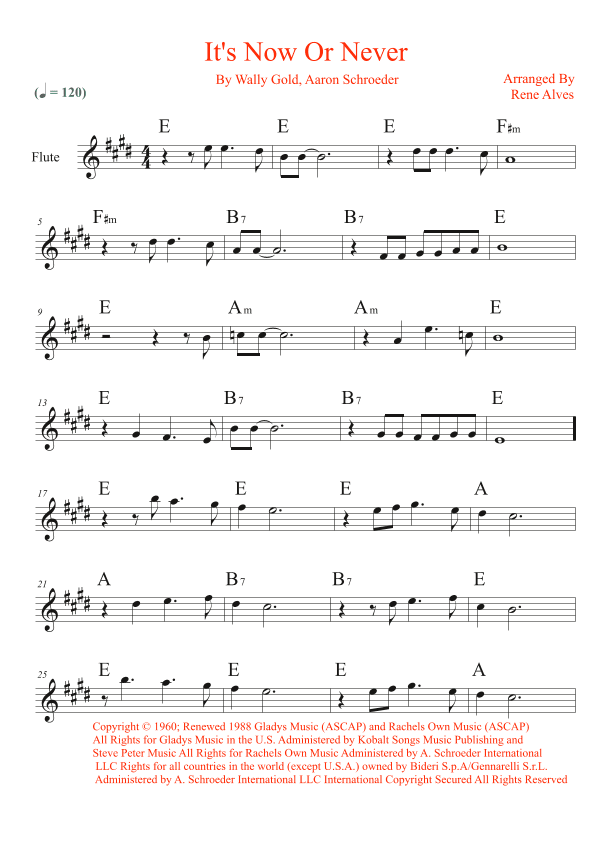 It's Now Or Never (arr. Rene Alves)