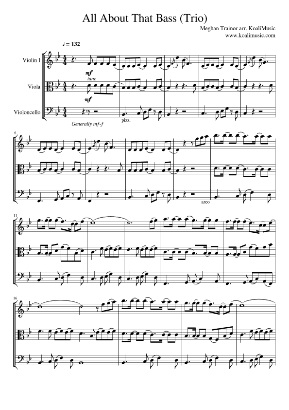 All About That Bass (arr. KoaliMusic)