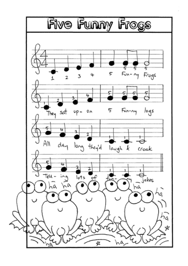 Five Funny Frogs