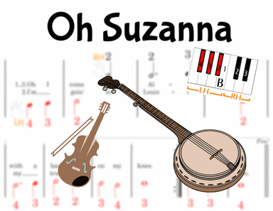 Oh Suzanna - Pre-staff Finger Number Notation on the Black Keys (arr. Elizabeth Essex)