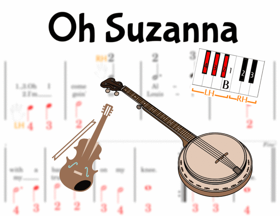 Oh Suzanna - Pre-staff Finger Number Notation on the Black Keys (arr. Elizabeth Essex)