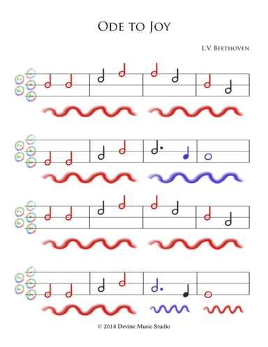 Ode to Joy (arr. Joshua Devine)