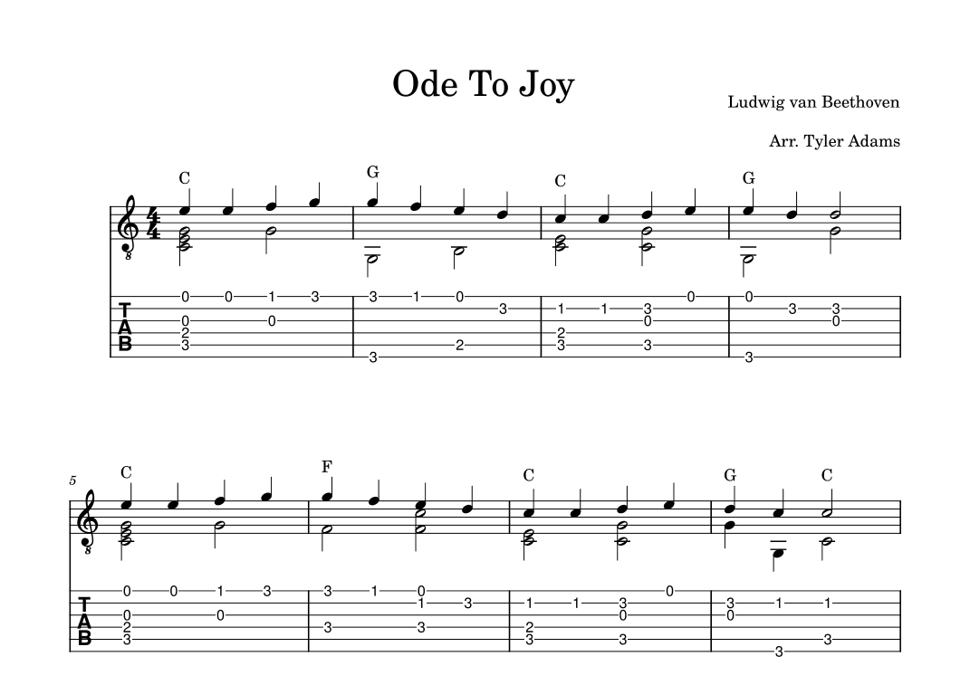 Ode To Joy (Solo Guitar) (arr. Tyler Adams)