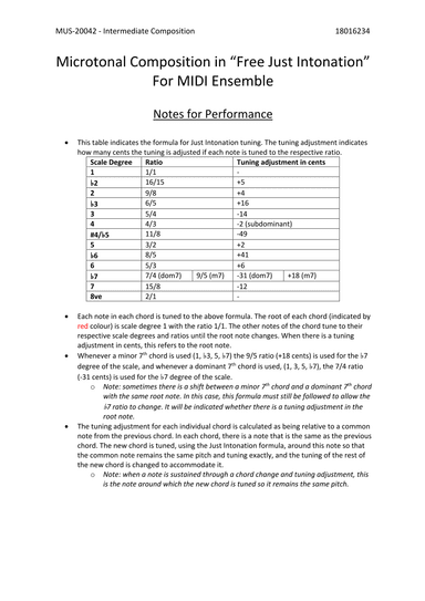 Microtonal Composition in "Fluid Just Intonation" - Score Only