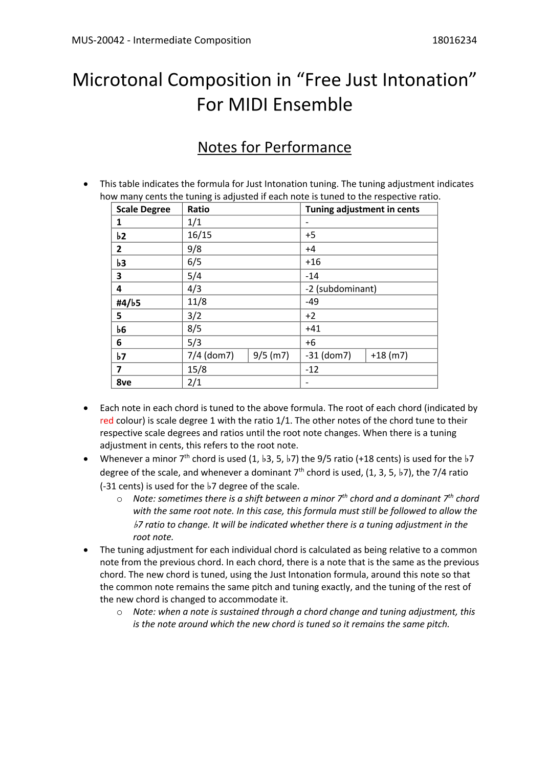 Microtonal Composition in "Fluid Just Intonation" - Score Only