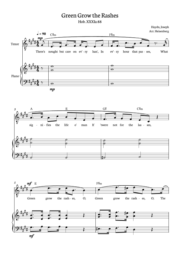 Joseph Haydn - Green Grow The Rashes for Tenor with Piano and chords in C# minor. (arr. Heisenberg)