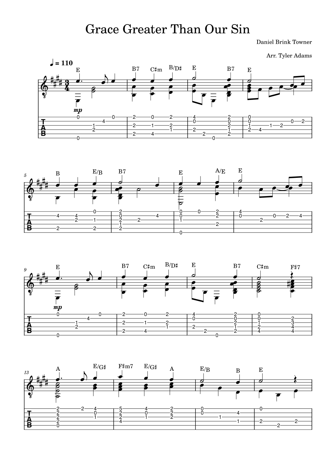 Grace Greater Than Our Sin (Solo Guitar) (arr. Tyler Adams)