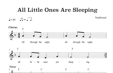 All Little Ones are Sleeping (arr. Riverside Guitar School)