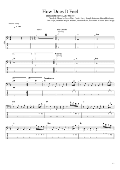How Does It Feel (arr. Luke Moore)