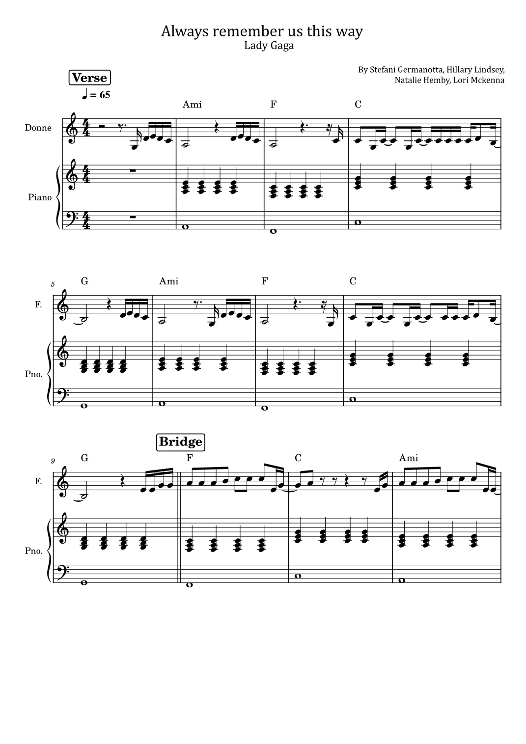 Always Remember Us This Way (arr. poon)