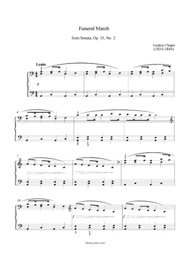 Chopin - Funeral March (Easy piano arrangement) (arr. MPS)