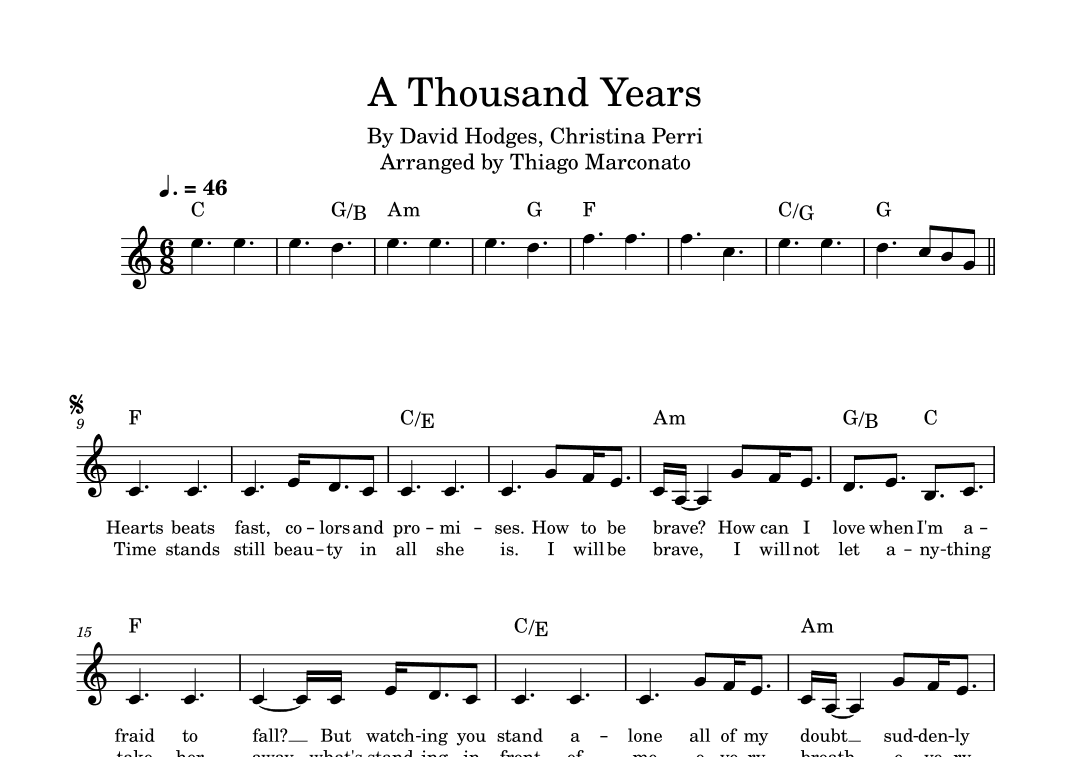 A Thousand Years (arr. Thiago Marconato)