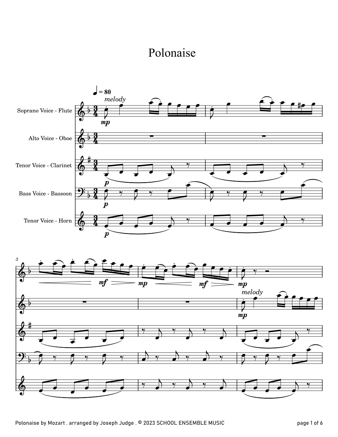 Polonaise by Mozart for Woodwind Quartet in Schools (arr. Joseph Judge)