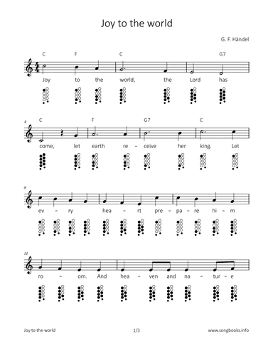 Joy to the world (arr. songbooks.info)
