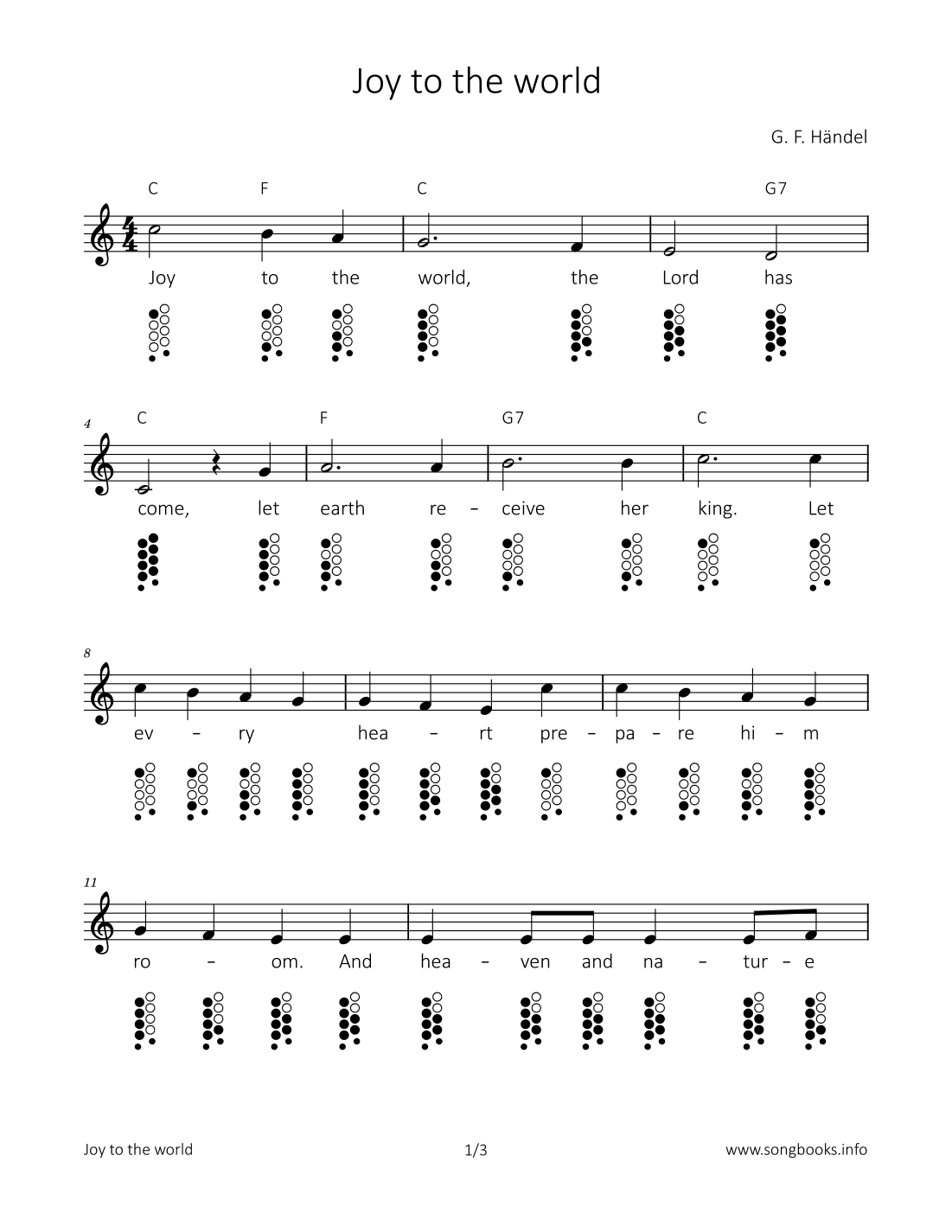 Joy to the world (arr. songbooks.info)